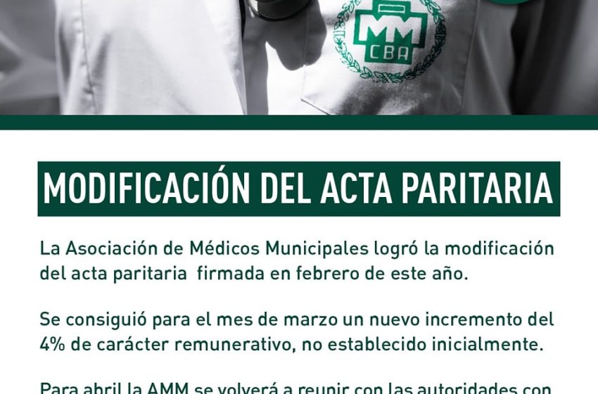  Modificación del Acta Paritaria