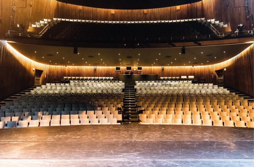  Visita al teatro San Martín